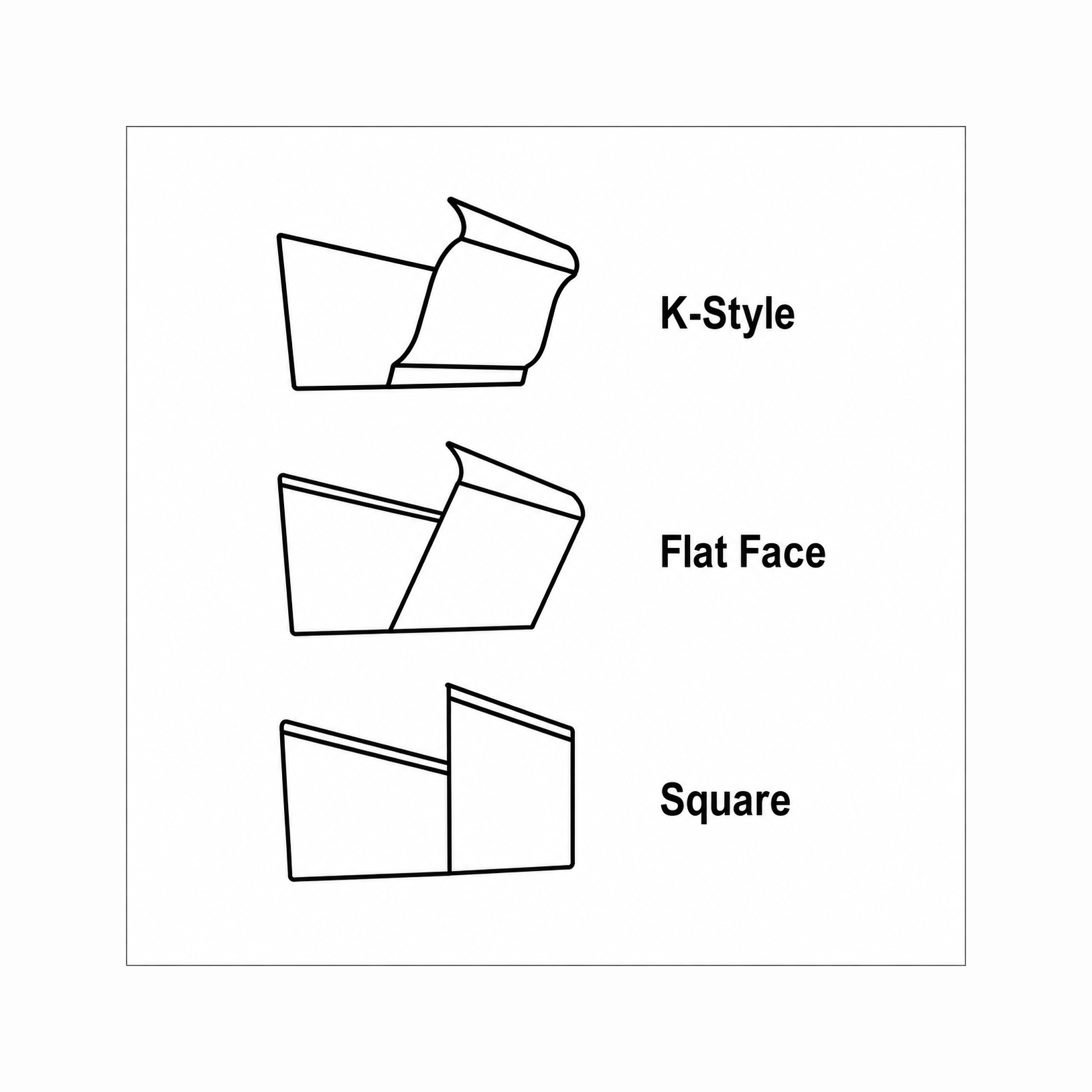 K Style, Square and Flat Face Profiles